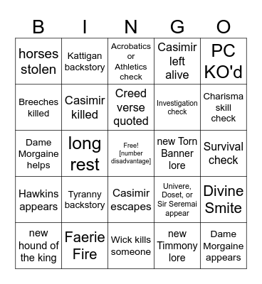 Dog Eat Dog [Critical Role 4.08] Bingo Card