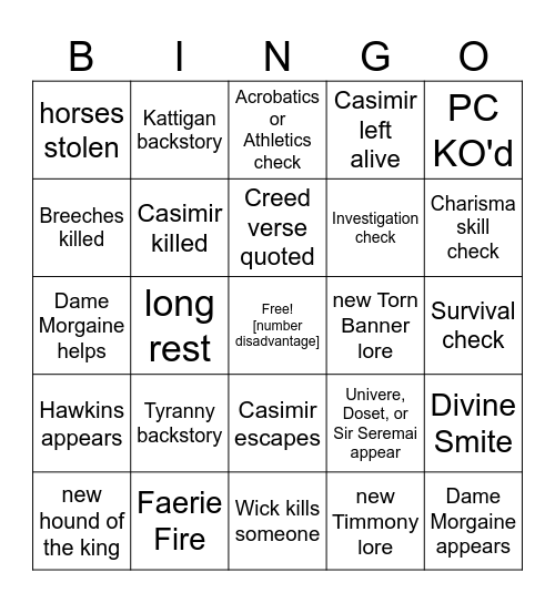 Dog Eat Dog [Critical Role 4.08] Bingo Card
