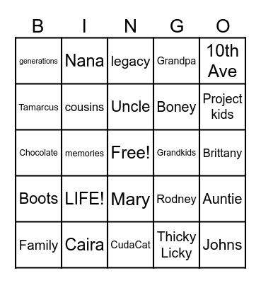Rodney and Cuda Celebration of LIFE!! Bingo Card