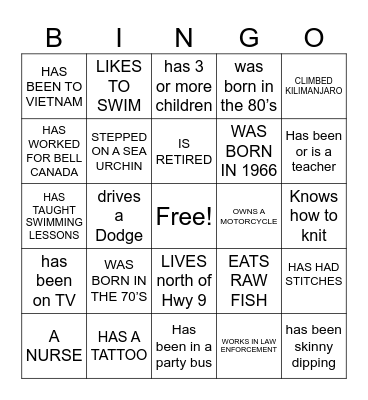 FIND SOMEONE WHO Bingo Card