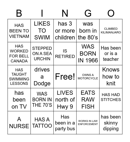 FIND SOMEONE WHO Bingo Card