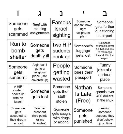 HIP BINGO Card