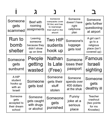 HIP BINGO Card
