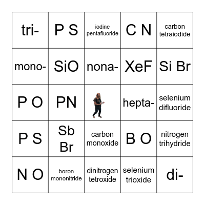 Covalent BINGO Card