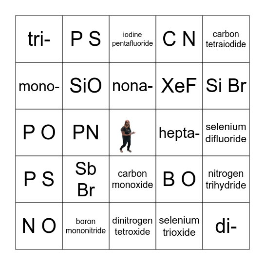 Covalent BINGO Card