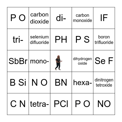Covalent BINGO Card