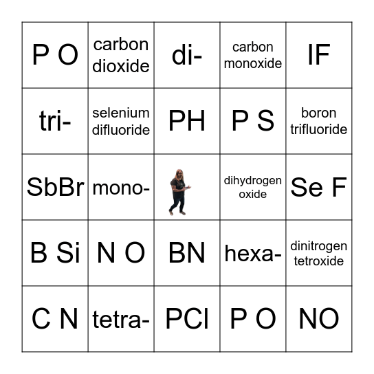 Covalent BINGO Card