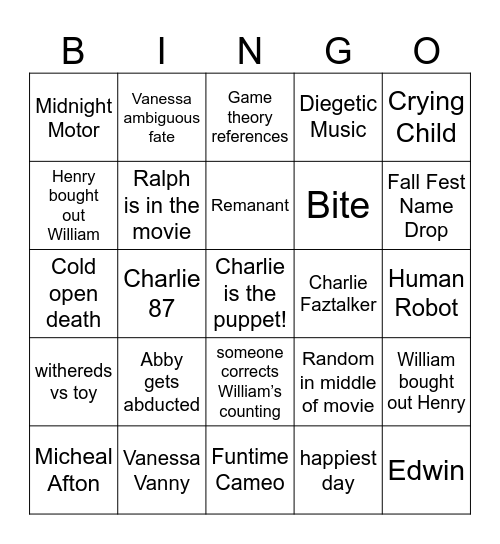 Fnaf 2 Bingo Card
