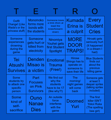 Tetro Danganronpa Blue Predictions Bingo Card
