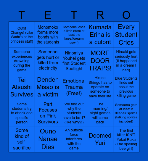 Tetro Danganronpa Blue Predictions Bingo Card