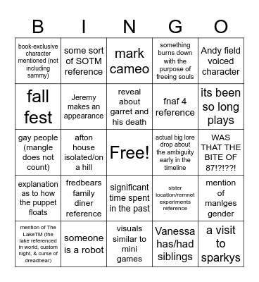 fnaf 2 movie Bingo Card