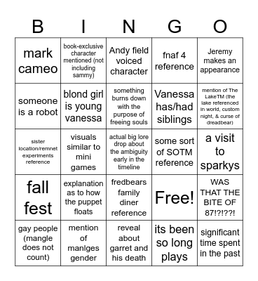 fnaf movie predictions Bingo Card