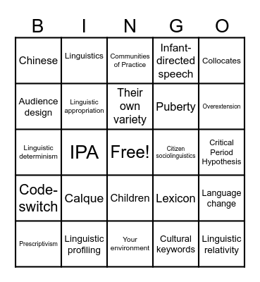 Linguistics Bingo Card