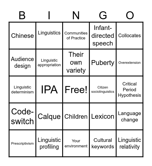 Linguistics Bingo Card