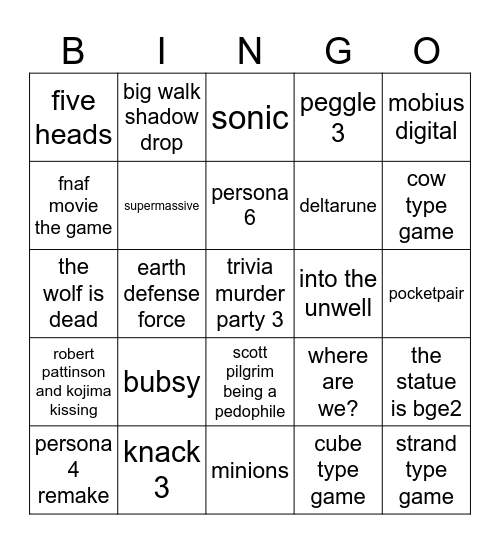 The Game Awards 2025 Bingo Card