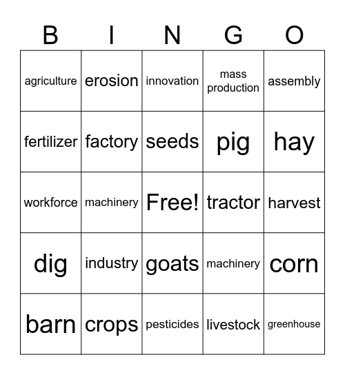 Farming Bingo Card