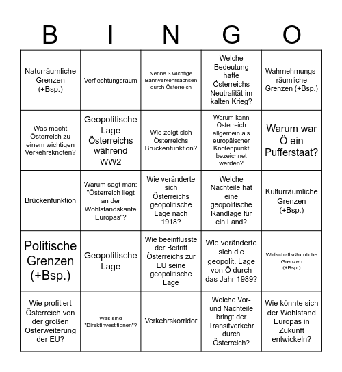 Geopolitische Lage Österreichs Bingo Card