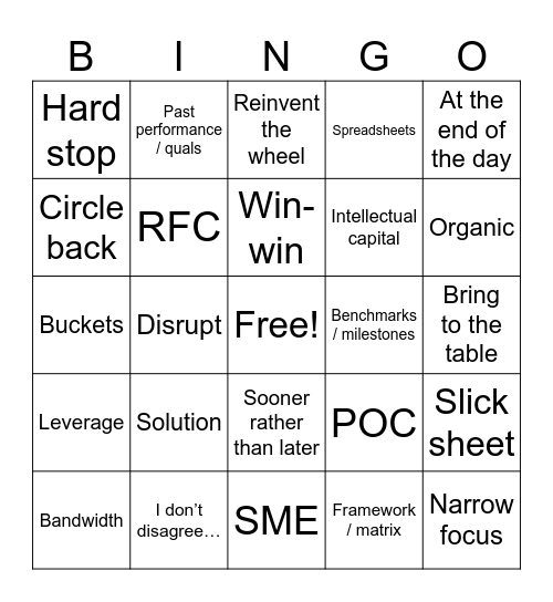 PM Bingo Card