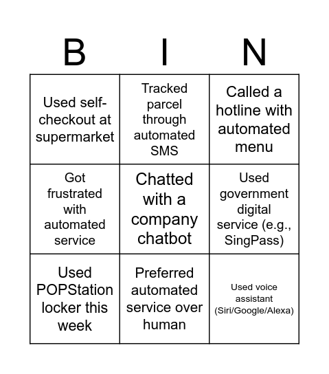 Service Automation Bingo Card
