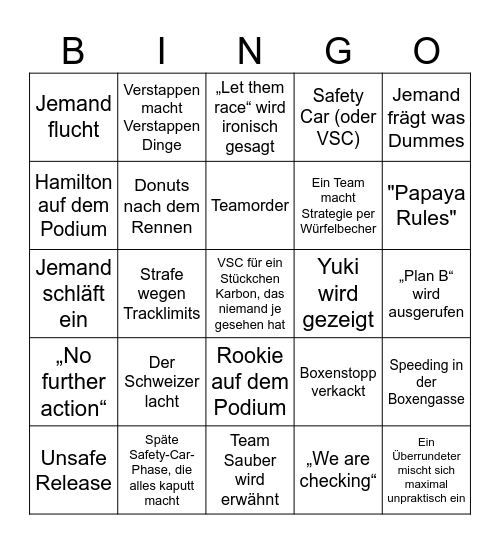 F1 Finale 2025 Bingo Card