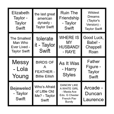 Fødselsdag 2025 Bingo Card