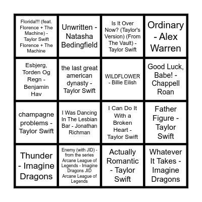 Fødselsdag 2025 Bingo Card