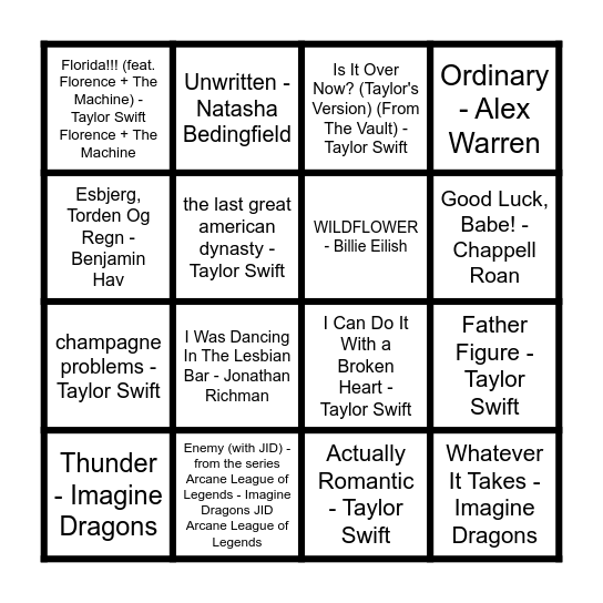 Fødselsdag 2025 Bingo Card