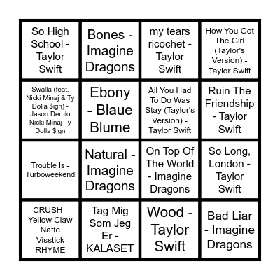 Fødselsdag 2025 Bingo Card