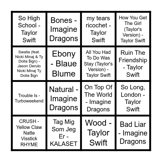 Fødselsdag 2025 Bingo Card