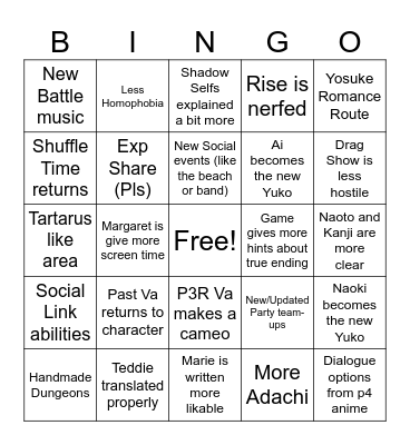 P4R Bingo Card
