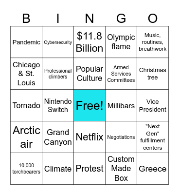 Current Events Bingo 12.5.25 Bingo Card