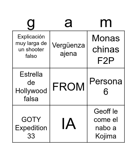 Game Awards Predictions Bingo Card