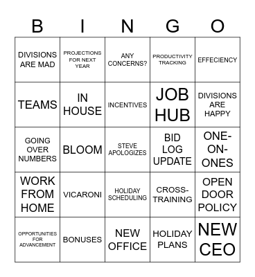 Meeting Bingo Card