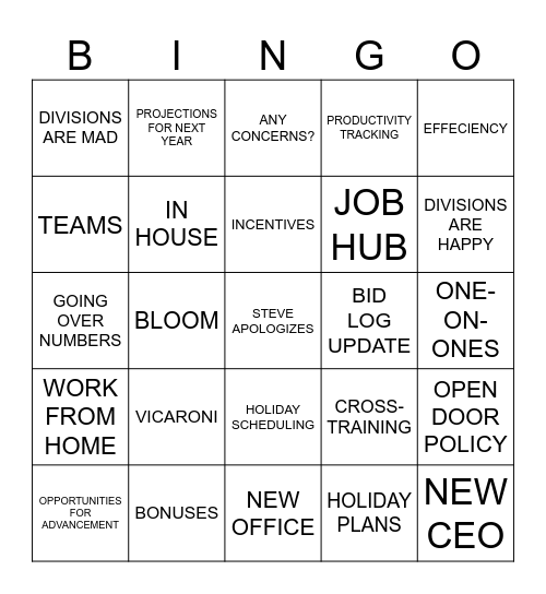 Meeting Bingo Card