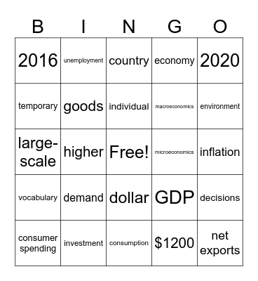 Business 5.1.1 Bingo Card