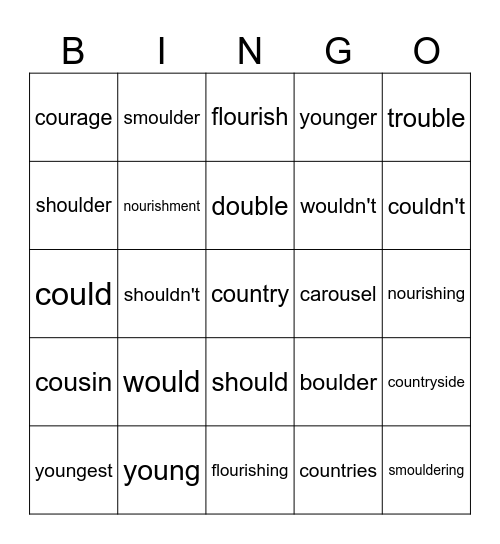 ou Bingo Card