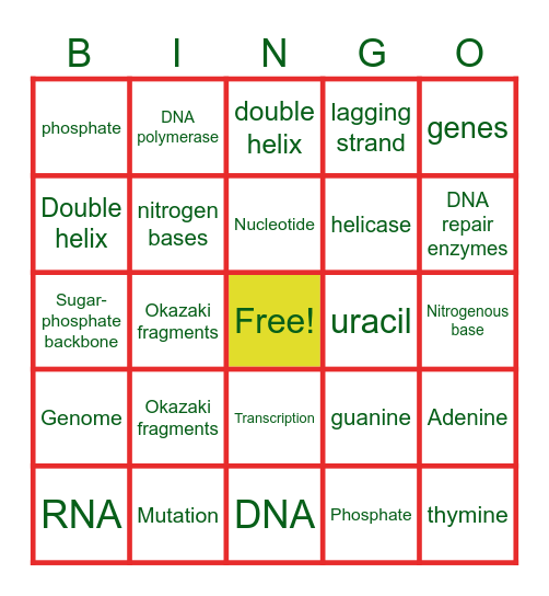 DNA Bingo Card