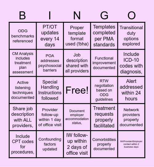 QA / BHA / BINGO Card