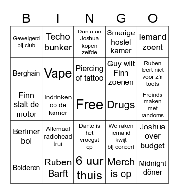 Radiohoofden bingo kaart Bingo Card
