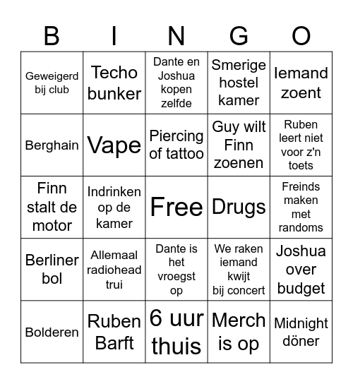 Radiohoofden bingo kaart Bingo Card
