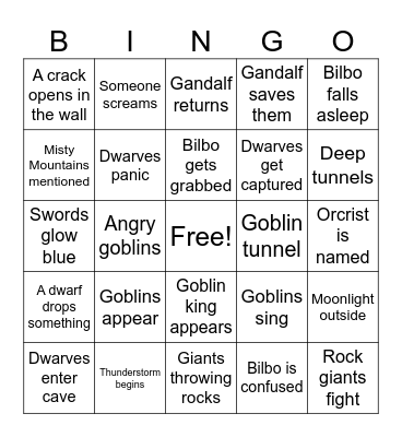 Chapter 4: BINGO Card