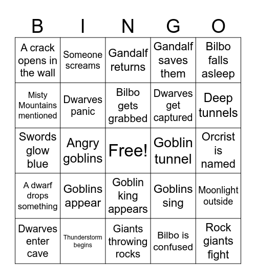 Chapter 4: BINGO Card