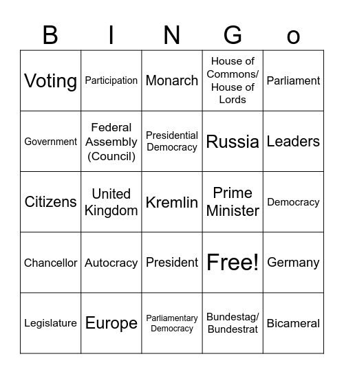 European Government Bingo Card