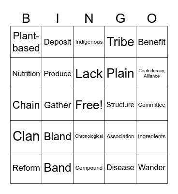 Periods 1 and 3 Bingo Card