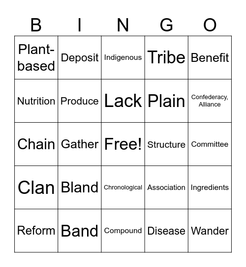 Periods 1 and 3 Bingo Card