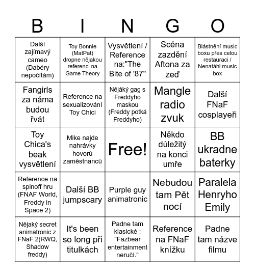 Fnafečko Bingo Card