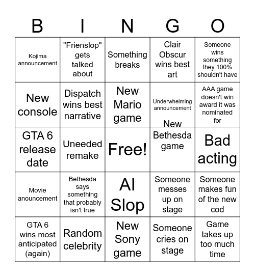 Game awards 2025 Bingo Card
