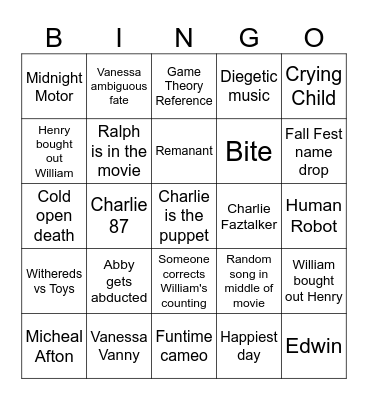 FNAF 2 BINGO Card