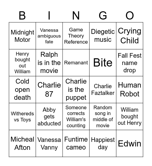 FNAF 2 BINGO Card
