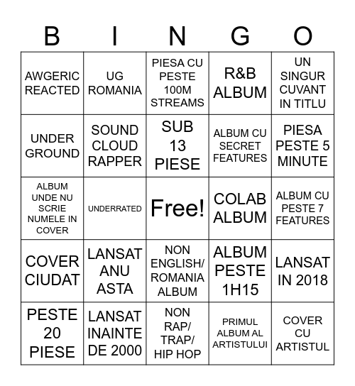 SPOTIFY BINGO CU ALBUME Bingo Card